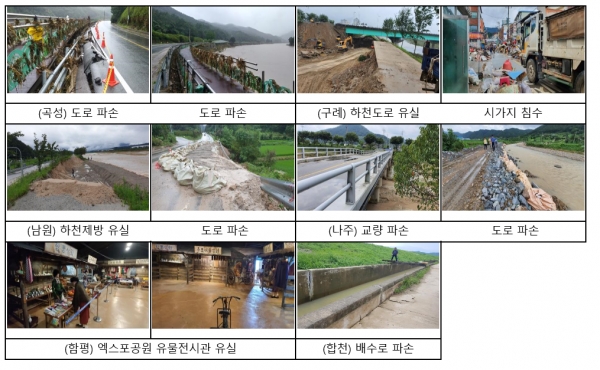 집중호우 특별재난지역 선포(2차) 시군 주요 피해사진[행정안전부]