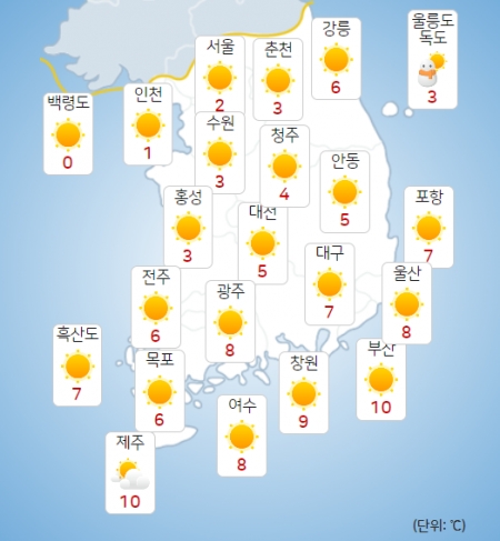 20일 오후 날씨 예보 [자료=기상청]